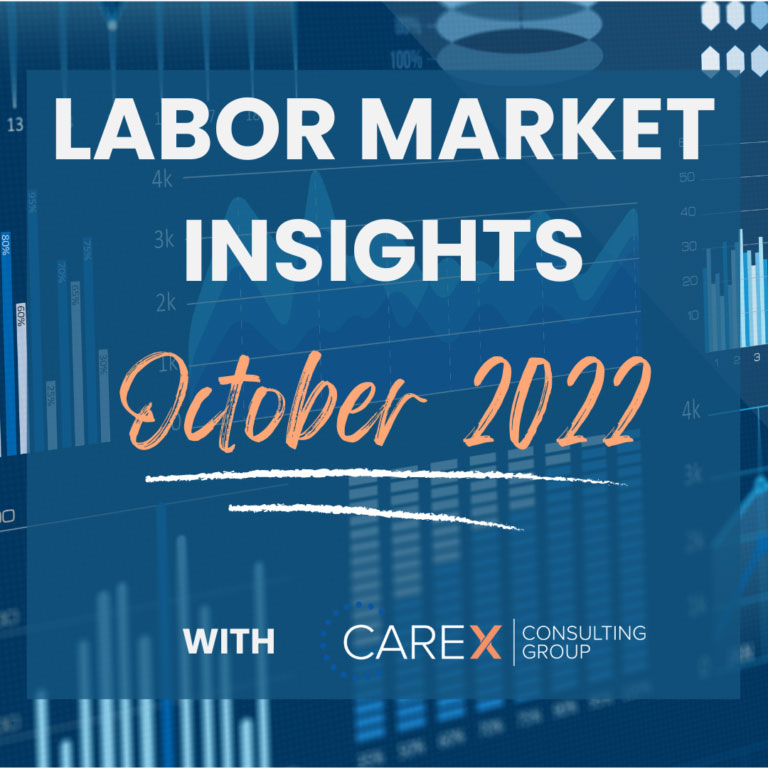 Labor Market insights